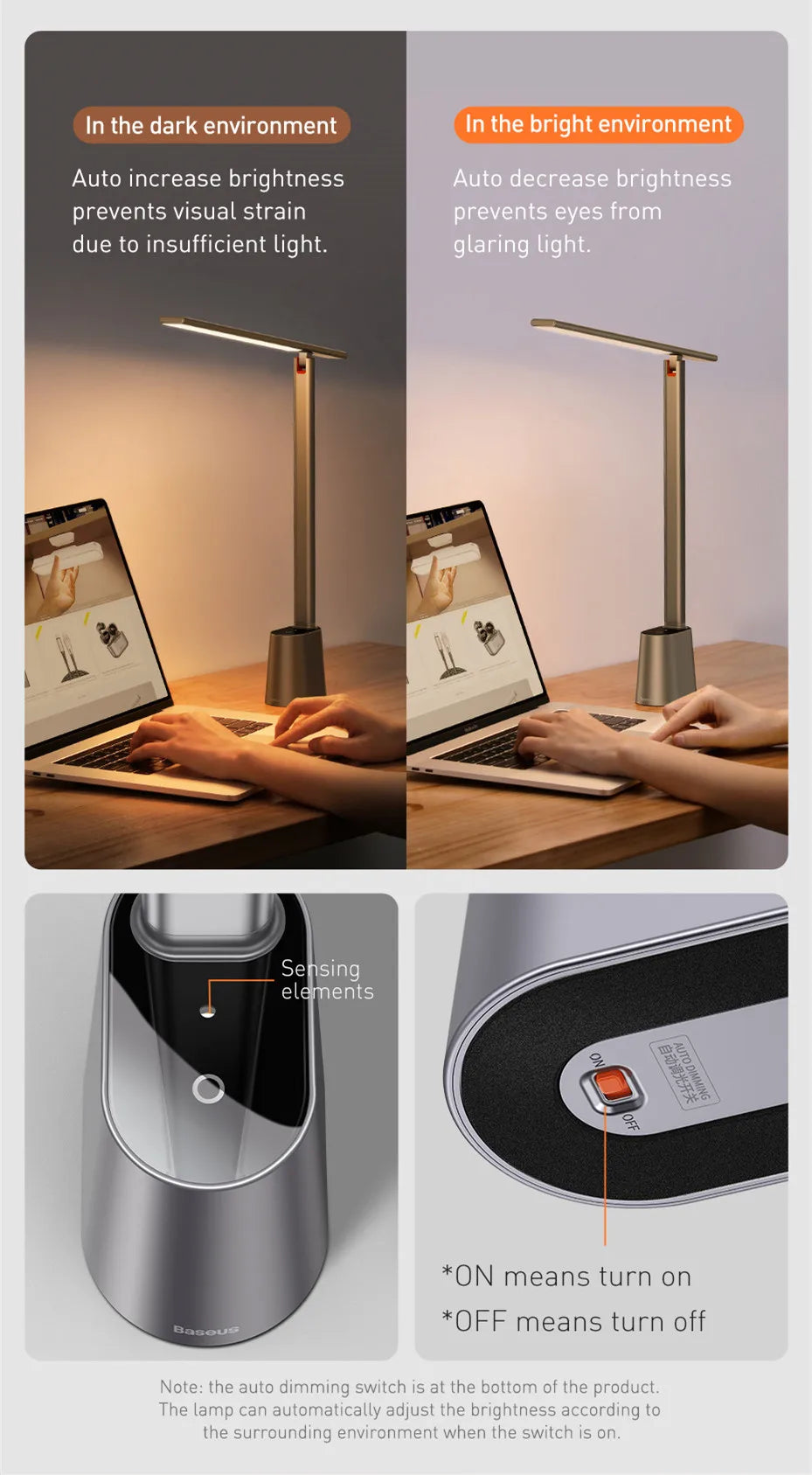 Baseus LED Desk Lamp Eye Protection Study Dimmable Office Light Foldable Table Lamp Smart Adaptive Brightness Bedside Read Lamp - Buy online at  Vibe In Cart.