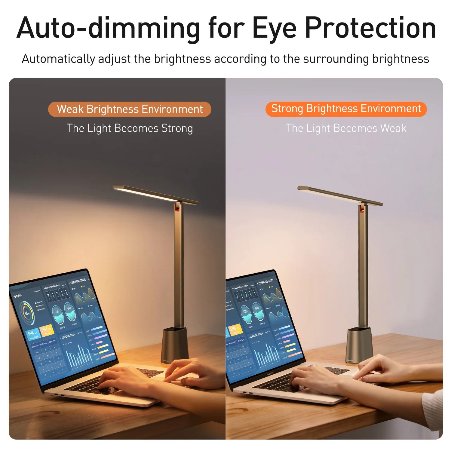 Baseus LED Desk Lamp Eye Protection Study Dimmable Office Light Foldable Table Lamp Smart Adaptive Brightness Bedside Read Lamp - Buy online at  Vibe In Cart.