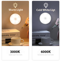 Night Light USB Motion Sensor Charging Round Energy-saving Led Lamp Bedroom Light Corridor Home Bathroom wall lights night light - Buy online at  Vibe In Cart.