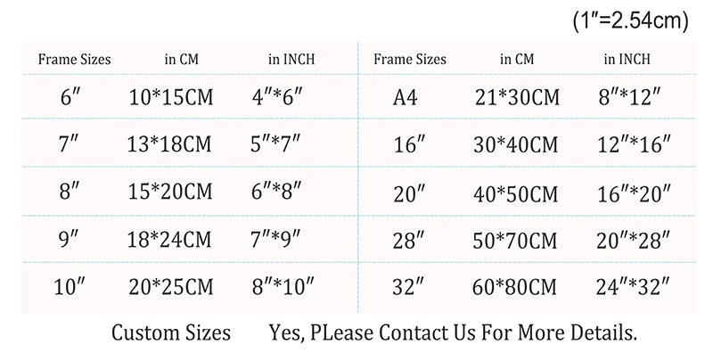 Personalized Gift Custom Poster Any Size Print Canvas Wall Art with Your Photo Painting Decoration Picture for Living Room - Buy online at  Vibe In Cart.