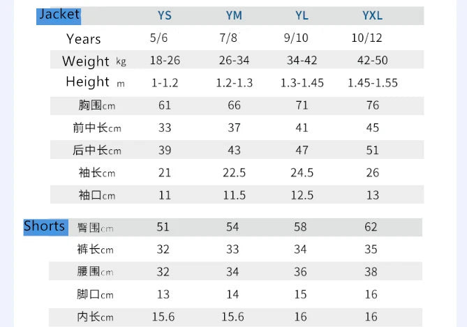 Rugby Padded Kids Soccer Goalkeeper Jerseys Football Shirts Sponge Children's Goal Keeper Training Sportswear Protective Clothes - Buy online at  Vibe In Cart.