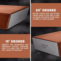 Rolling Knife Sharpener Double Sided Diamond Sharpening Stone 15/20° Degree Magnetic Angle Roller Sharpening for Kitchen Knives - Buy online at  Vibe In Cart.