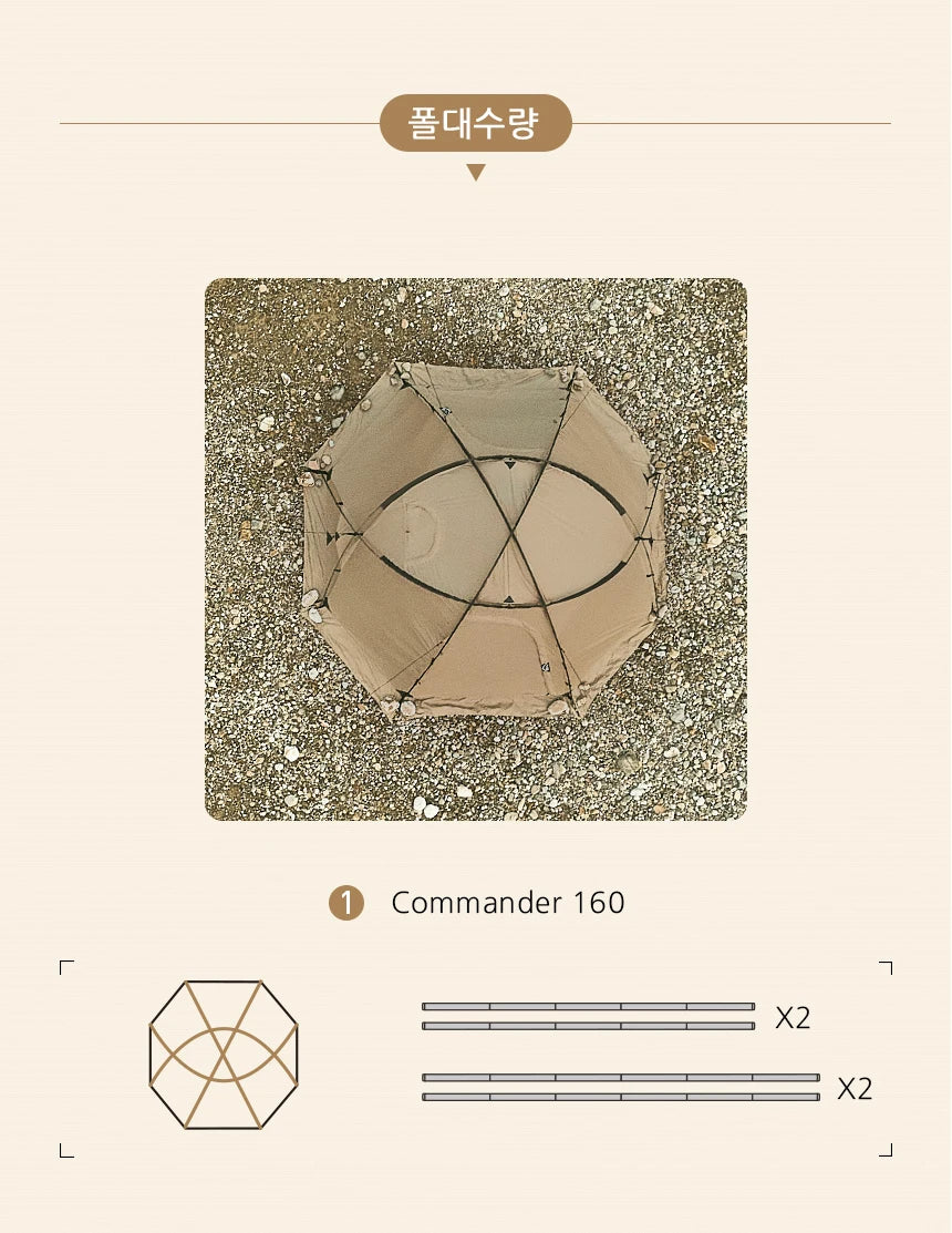 MOBI GARDEN Camping Tent Commander Dome Tent Shelter Waterproof Windproof Ultra-light 70D Nylon 160/185/245CM - Buy online at  Vibe In Cart.