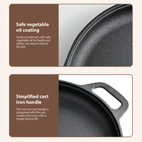 Cast Iron Frying Pan Non-stick pan Pizza Egg Pancake Pot Vegetable Steak Skillet Home Kitchen Flat Pan Omelette Outdoor Cookware - Buy online at  Vibe In Cart.