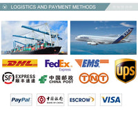 Unisex Short Sleeve Polyester Soccer Jersey With Sublimated Print, Sizes 2-5XL