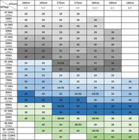 New Ice Silk Thin Denim Jeans For Men Blue Straight Stretch Cotton Pants Business Casual Lightweight Trousers Spring Summer - Buy online at  Vibe In Cart.