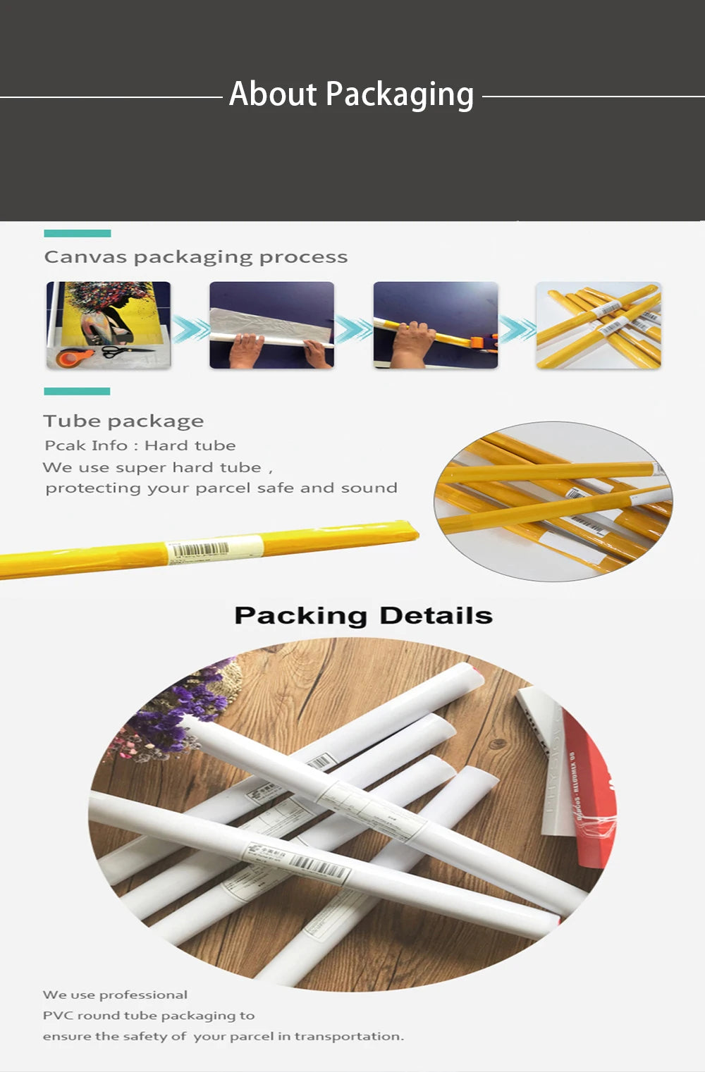 Rapper Album Cover Retro Poster Music Canvas Wall Art Print Mural Home Decor Music Lover Gift - Buy online at  Vibe In Cart.