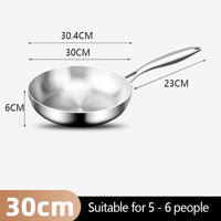 Stainless Steel 20cm Frying Pan for Gas and Induction Cookers