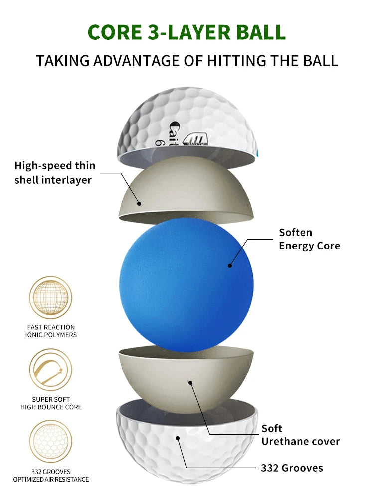 Caiton 50pcs 3-Layer Golf Balls - 332 Dimple, Max Distance, Spin Control, Durable, Accurate - Ideal for Training & Play - Buy online at  Vibe In Cart.