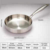 28cm Stainless Steel Non-Stick Wok for Gas and Induction Cookers