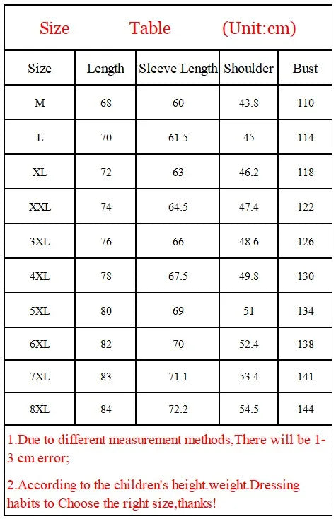 2025 Autumn Winter Men Jacket Thicken Cold-proof Stand Collar Men Coat Fashion Long Sleeve Business Casual Outerwear For Male - Buy online at  Vibe In Cart.