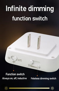 Motion Sensor LED Night Lights EU Plug Dimmable Cabinet Light for Baby Bedside Bedroom Corridor Wireless Night Lamp Lighting - Buy online at  Vibe In Cart.