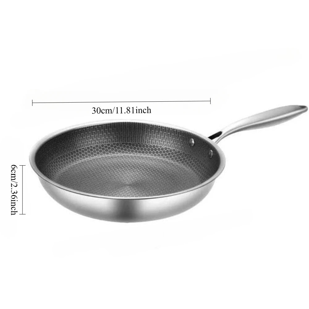 Reusable Frying Pan Nonstick Wok Pan Steak Cooking Pot Skillet Saucepan Induction Single Sided Honeycomb Skillet Cookware - Buy online at  Vibe In Cart.