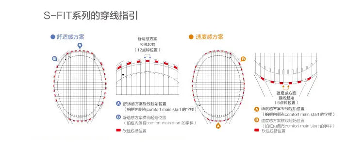 MAI XIANG ZESTUP 30MP High Quality Technical Type Tennis racket .  Carbon Aluminum Alloy Tennis Racquets - Buy online at  Vibe In Cart.