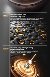 26/28/30cm German Pure Titanium Frying Pan Non-stick Frying Pan Uncoated Fish Scale Hammer Pattern Titanium Alloy Cookware - Buy online at  Vibe In Cart.