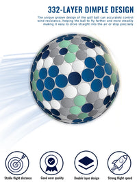 Caiton 50pcs 2-Layer Golf Balls - 332 Dimple, Max Distance, Spin Control, Durable, Precision - For Golf Training & Play - Buy online at  Vibe In Cart.
