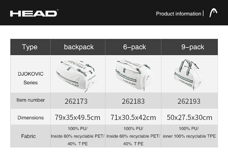 Head Tennis Bag Djokovic Signed Single Shoulder Tennis Backpack Handbag Tennis Rackets Bag Head Novak Duffel Bag Badminton - Buy online at  Vibe In Cart.