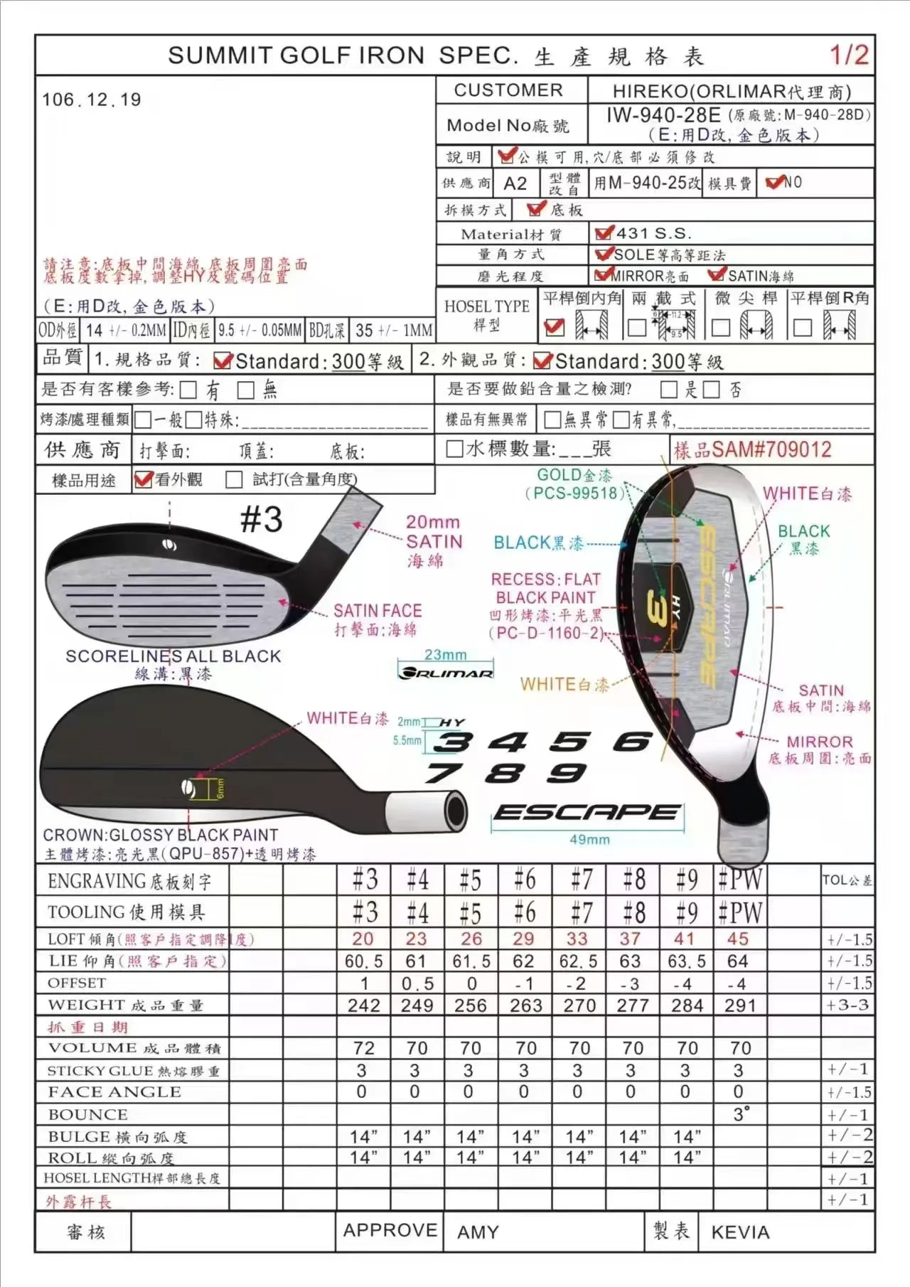 Lashonda Golf Hybrid Club - Chicken Leg Carbon Fiber SR Shaft, All-Terrain Coverage, High Forgiveness for Long Distance Shots - Buy online at  Vibe In Cart.