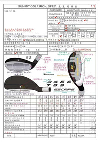 Lashonda Golf Hybrid Club - Chicken Leg Carbon Fiber SR Shaft, All-Terrain Coverage, High Forgiveness for Long Distance Shots - Buy online at  Vibe In Cart.