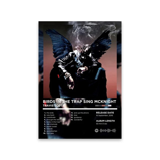 Unframed Retro Rapper Album Cover Canvas Wall Art Print