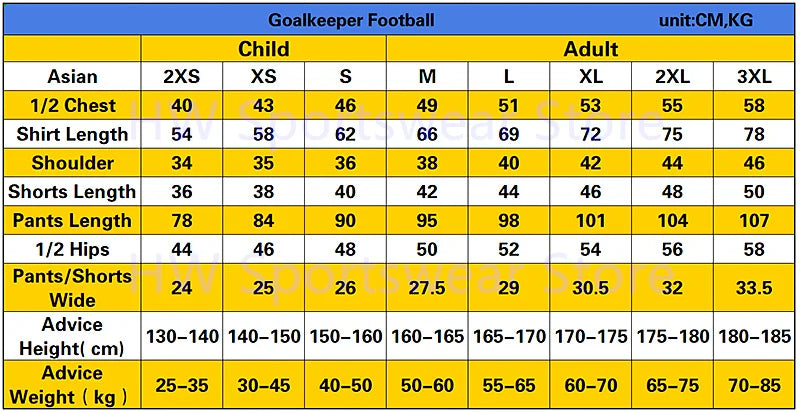 Men Kid 2023 Soccer Goalkeeper Uniform Protective Sponge Long Sleeve Football Training Goalkeeper Top Soccer Jersey Pants Custom - Buy online at  Vibe In Cart.