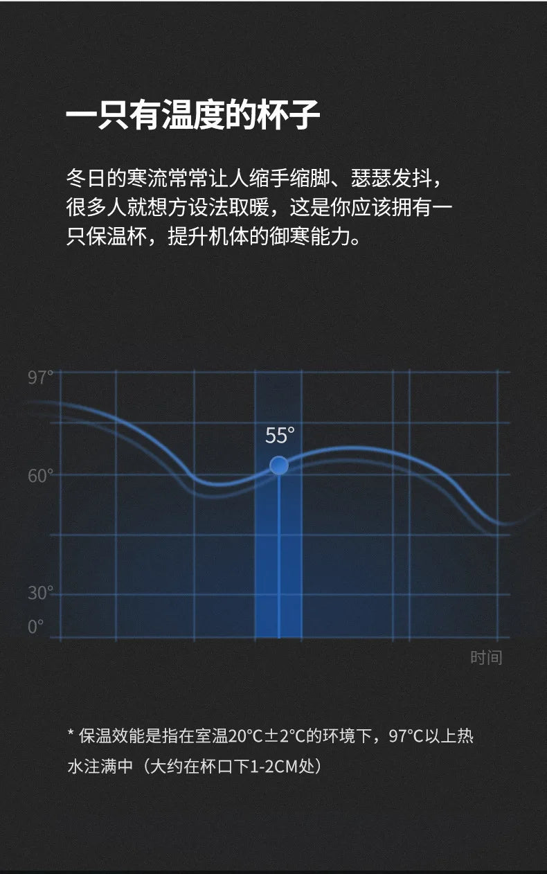 380/510ml Thermos Coffee Mug Stainless Steel Coffee Cup Temperature Display Vacuum Flask Thermal Tumbler Insulated Water Bottle - Buy online at  Vibe In Cart.