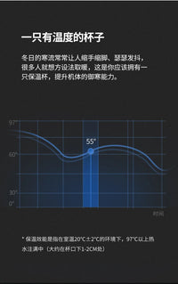 380/510ml Thermos Coffee Mug Stainless Steel Coffee Cup Temperature Display Vacuum Flask Thermal Tumbler Insulated Water Bottle - Buy online at  Vibe In Cart.