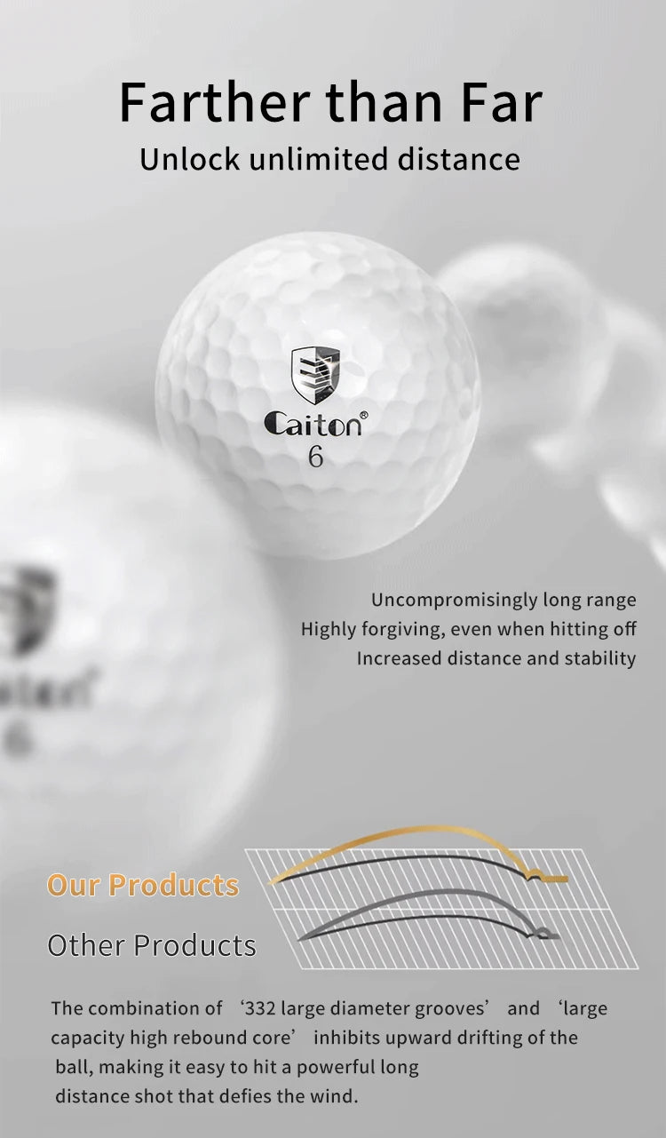 Caiton 50pcs 3-Layer Golf Balls - 332 Dimple, Max Distance, Spin Control, Durable, Accurate - Ideal for Training & Play - Buy online at  Vibe In Cart.