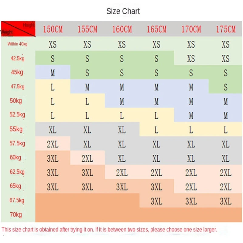 Pleated Skirt For Women 2023 Summer Grey Plaid  A-Line High Waist Mini Faldas Korean Style College Style Girl Black Short Skirts - Buy online at  Vibe In Cart.