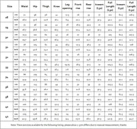 Red Tornado 16oz Slim Fit Jeans Rinsed Pink Selvedge Denim Straight Leg Pants - Buy online at  Vibe In Cart.