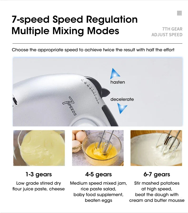 Handheld 7 Speed Automatic Electric Mixer Multi Functional for Food Egg Cream Cake Dough Mixing Baking Kitchen Home Use - Buy online at  Vibe In Cart.