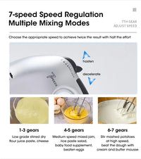 Handheld 7 Speed Automatic Electric Mixer Multi Functional for Food Egg Cream Cake Dough Mixing Baking Kitchen Home Use - Buy online at  Vibe In Cart.