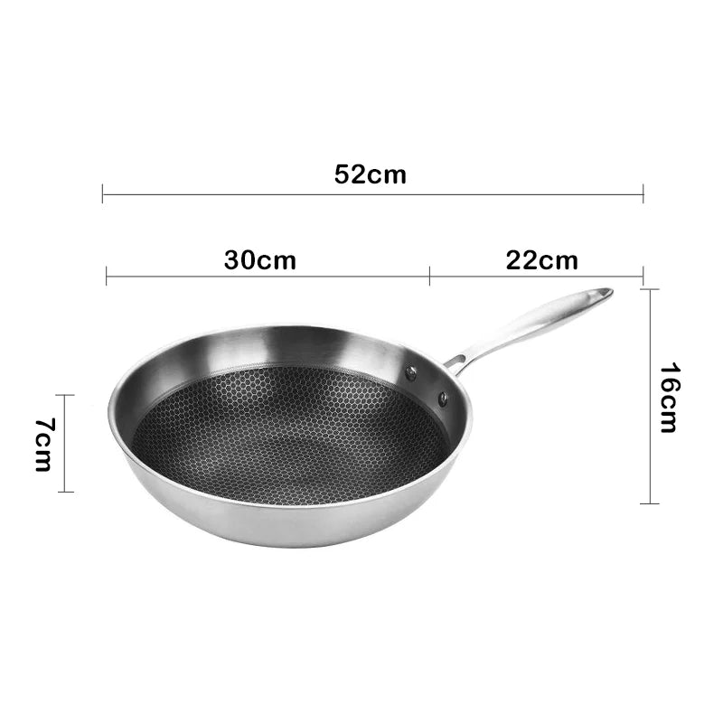 Reusable Frying Pan Nonstick Wok Pan Steak Cooking Pot Skillet Saucepan Induction Single Sided Honeycomb Skillet Cookware - Buy online at  Vibe In Cart.