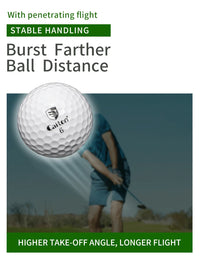 Caiton 50pcs 3-Layer Golf Balls - 332 Dimple, Max Distance, Spin Control, Durable, Accurate - Ideal for Training & Play - Buy online at  Vibe In Cart.