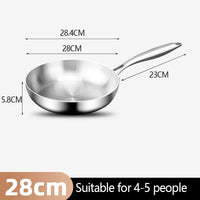 304 Stainless Steel Frying Pan NonStick Pan Fried Steak Pot Uncoated Kitchen Cookware For Gas Stove and Induction Cooker - Buy online at  Vibe In Cart.