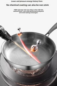 26/28/30cm German Pure Titanium Frying Pan Non-stick Frying Pan Uncoated Fish Scale Hammer Pattern Titanium Alloy Cookware - Buy online at  Vibe In Cart.