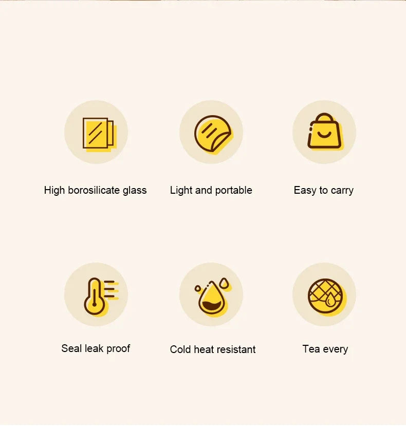 2L Large Capacity Glass Water Bottle Transparent Milk Juice Cup Outdoor Portable Leakproof Drinkware Tea Water Glass Bottle 2L - Buy online at  Vibe In Cart.