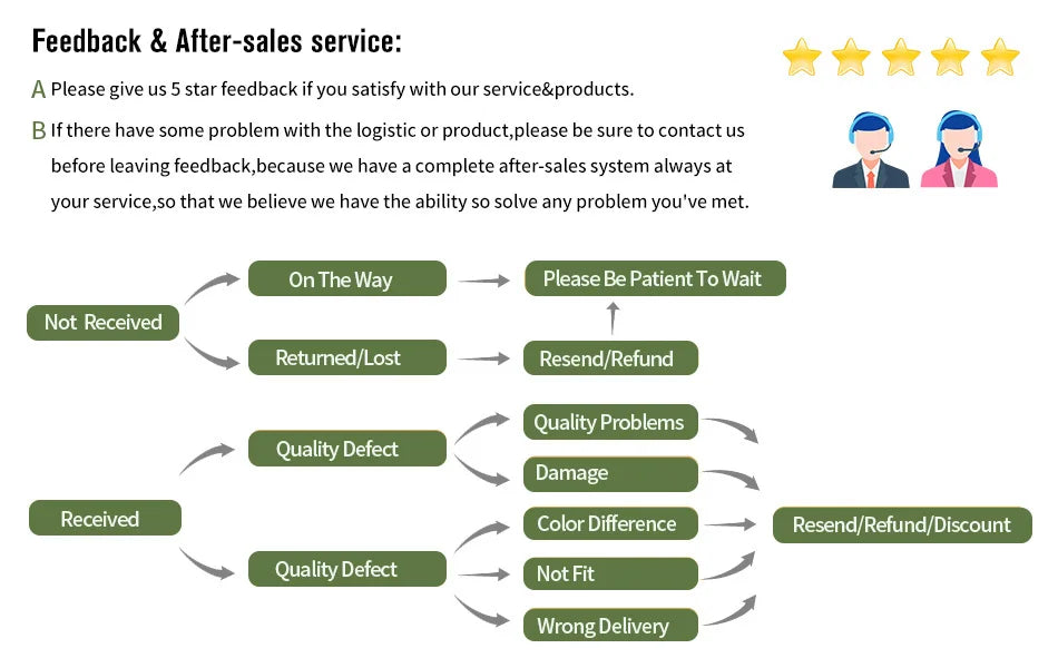 Glass Drinkware Cold Coffee Cups Latte Coffee Glass Iced Water Bottle Aesthetic Cup Wine Cocktail Glass Cups - Buy online at  Vibe In Cart.