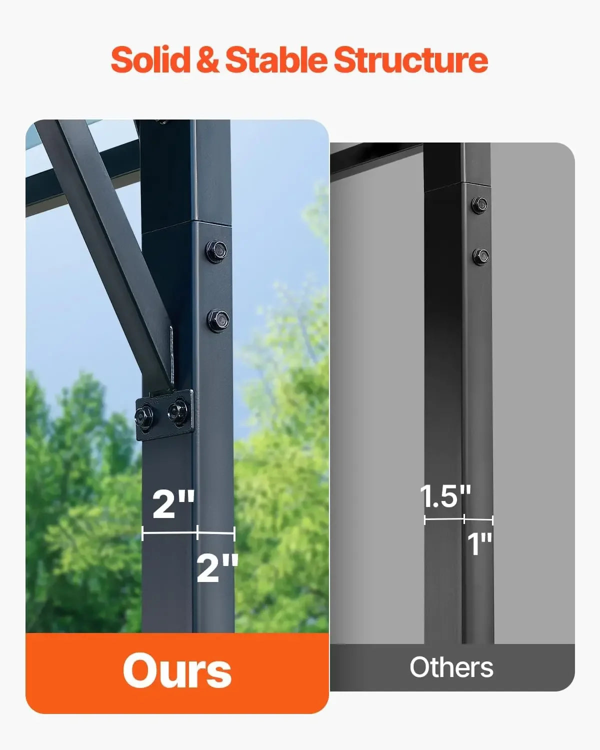 20x24 ft Heavy Duty Metal Carport, Outdoor Car Shelter with Removable PE Sidewalls, Steel Frame Garage for Car, Truck, Boat - Buy online at  Vibe In Cart.