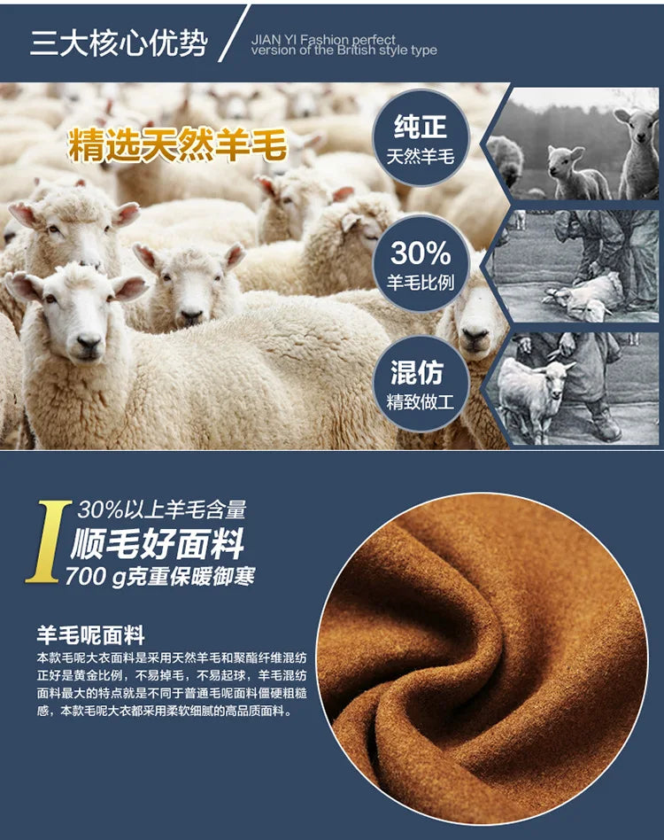 2025 new winter men's woolen coat, men's brand jacket, middle-aged double-shoulder long woolen windbreaker coat in European size - Buy online at  Vibe In Cart.