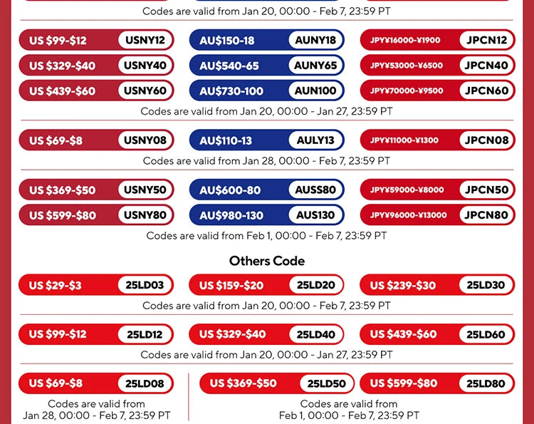 2-18PCS Double Wall High Borosilicate Glass Mug Heat Resistant Tea Milk Juice Coffee Water Cup Bar Drinkware Gift Creativity Set - Buy online at  Vibe In Cart.