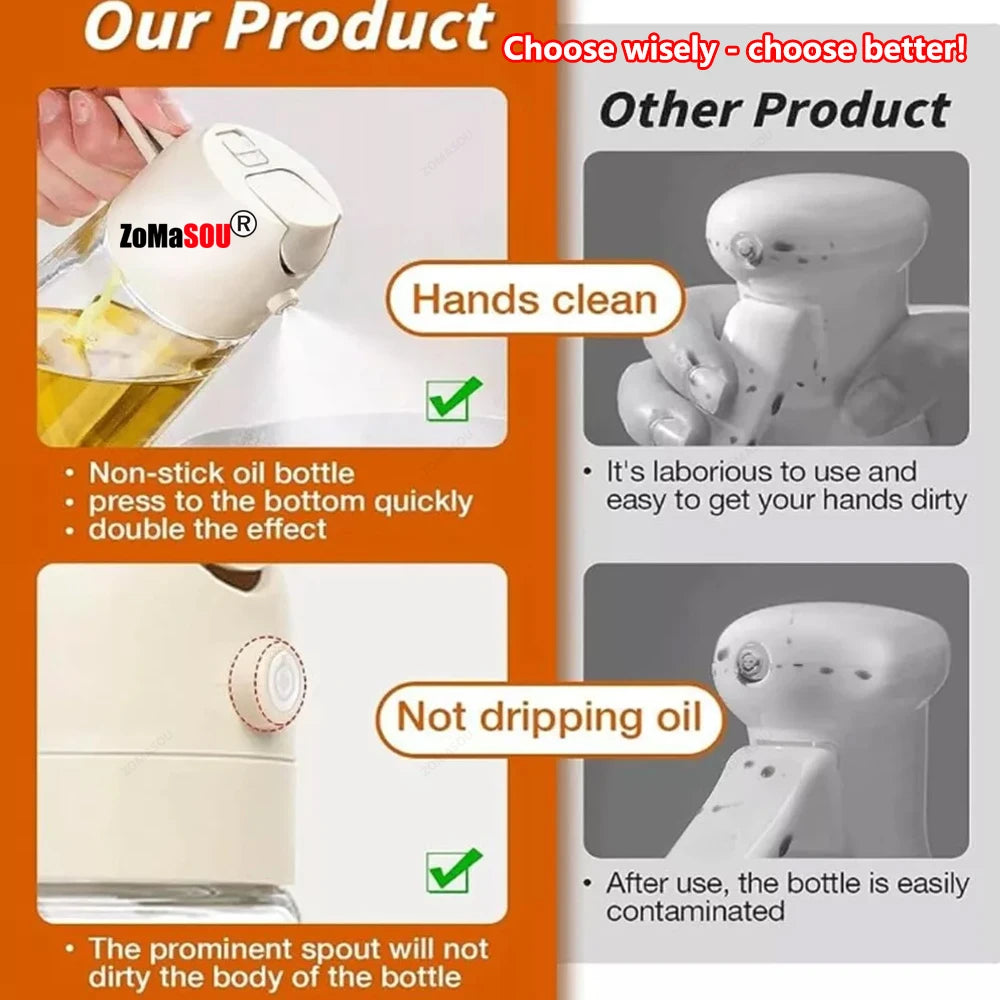 1-4Pc 2-in-1 Sprayer Pourer Oil Empty Bottle Plastic Oil Container Dispenser Vaporizer Kitchen Barbecue Camping Cooking Utensils - Buy online at  Vibe In Cart.