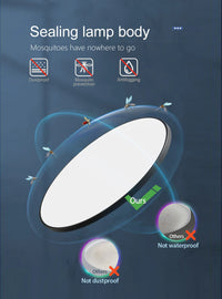 MARPOU Smart ceiling lamp led lamp for bedroom Large Ceiling Lamps Led Lights with Remote control Dimmable led lights for room - Buy online at  Vibe In Cart.