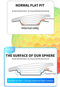 Soft Rainbow Golf Balls for Practice, 3 or 6 Pack