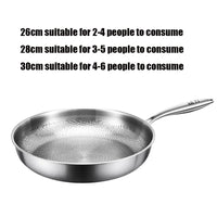 26/28/30cm German Pure Titanium Frying Pan Non-stick Frying Pan Uncoated Fish Scale Hammer Pattern Titanium Alloy Cookware - Buy online at  Vibe In Cart.