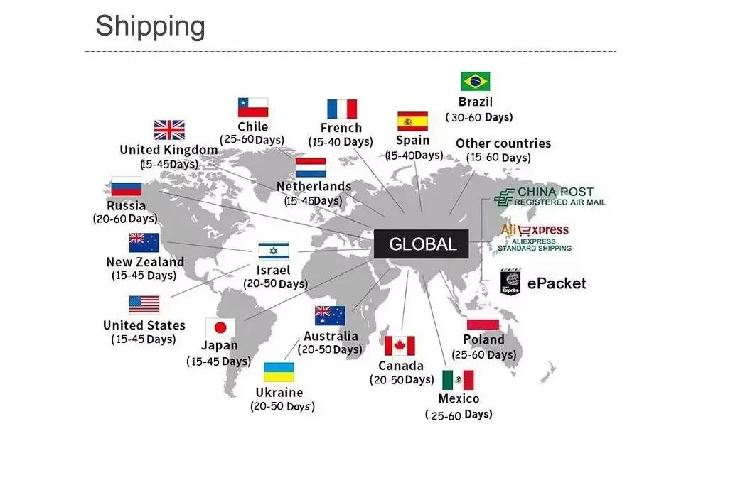 2025 New Summer Sandals Travel Women Shoes New Sandal Sole Durable Sandal Ladies Outdoor Beach Slippers Platform Sandals - Buy online at  Vibe In Cart.