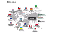 2025 New Summer Sandals Travel Women Shoes New Sandal Sole Durable Sandal Ladies Outdoor Beach Slippers Platform Sandals - Buy online at  Vibe In Cart.