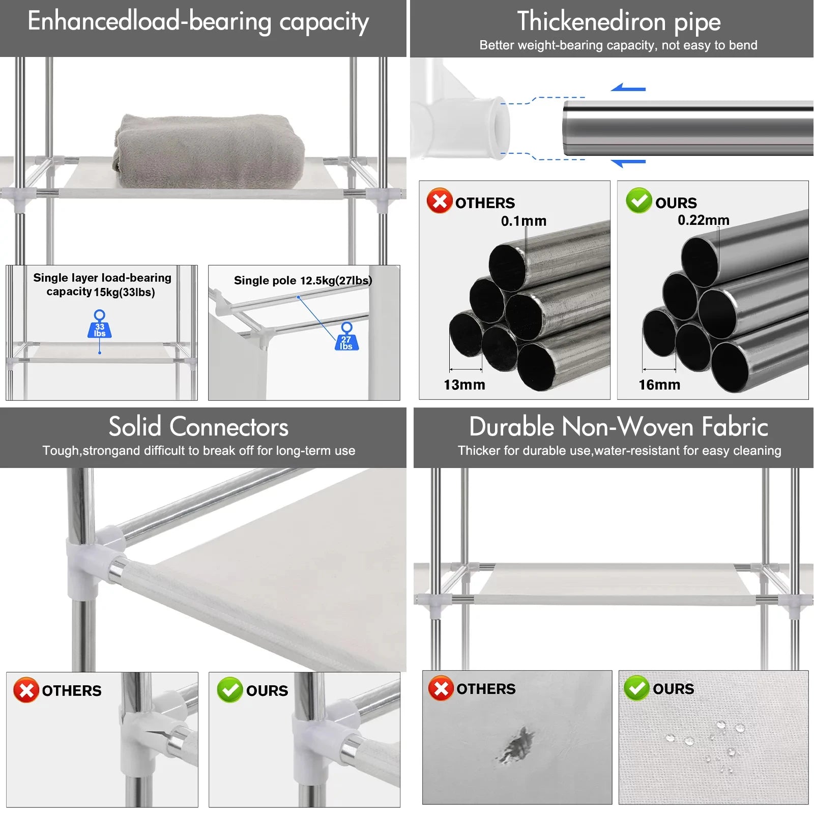 Portable Closet 51-Inch Dustproof Wardrobe Organizer Multi-laye Home Storage Rack Clothes Bedroom Shoe Quick and Easy to Assembl - Buy online at  Vibe In Cart.