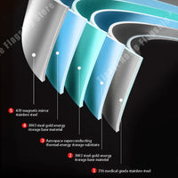 316 Stainless Steel Frying Pan Wok Non-stick Cooking Honeycomb Steak Gas Stove Pot Induction General Saucepan Kitchen Cookware - Buy online at  Vibe In Cart.