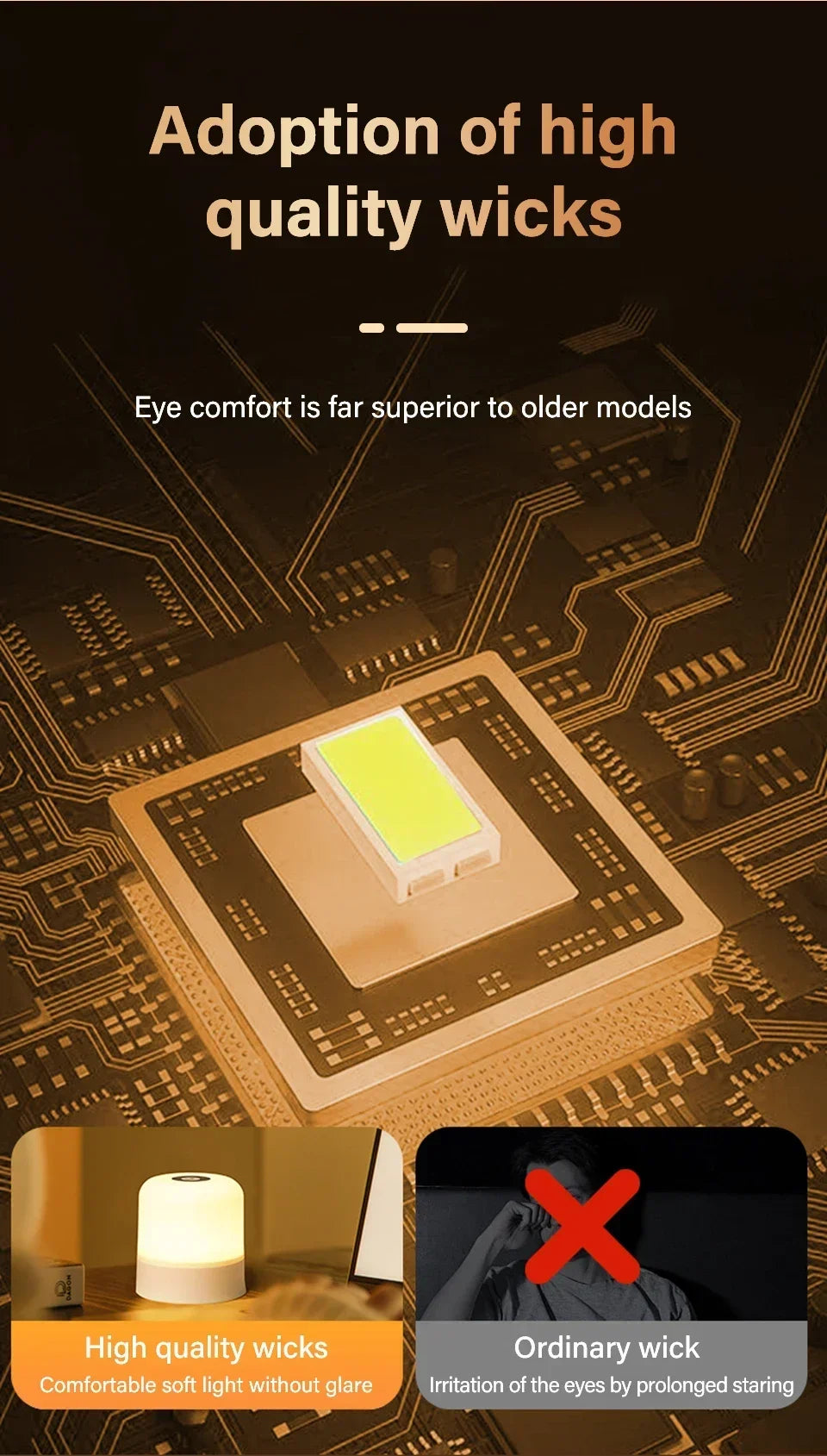 Rechargeable Led Night Light with Remote Control Touch Switch Table Lamp for Reading Bedroom White RGB Color Dimmable Portable - Buy online at  Vibe In Cart.